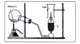 The diagram shows an experimental set up for the laboratory preparation of a pungent smelling gas. The gas is alkaline in nature.       How is the gas being collected ?