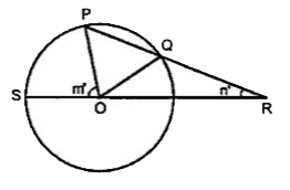 In the given figure, if OQ = QR, then the value of m is: