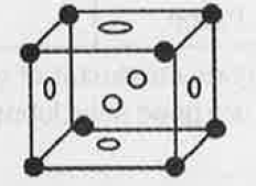 Identify the crystal    How many particles are present in the unit cell of this crystal?