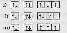 Among the following electronic configurations, which one is correct?