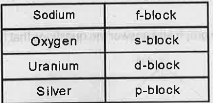 Match the following: