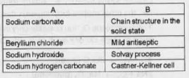 Match the following: