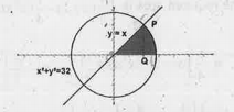 Consider the following figure    find the point of intersection P of the circle   x^2+y^2=32    and the line y =x