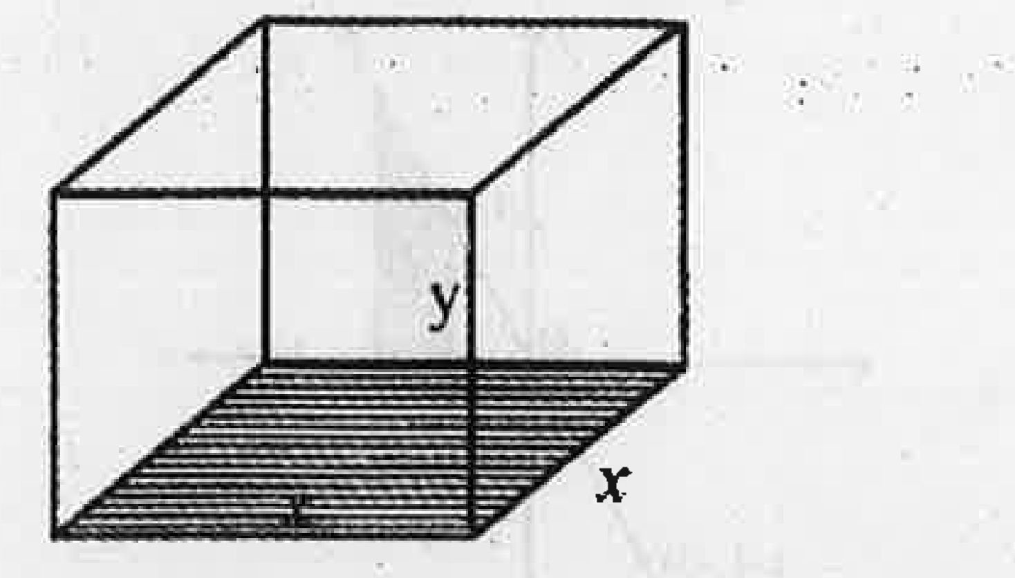 A cuboid with a square base and given volume v is shown in figure:   Express surface area  'S' as a function of x.