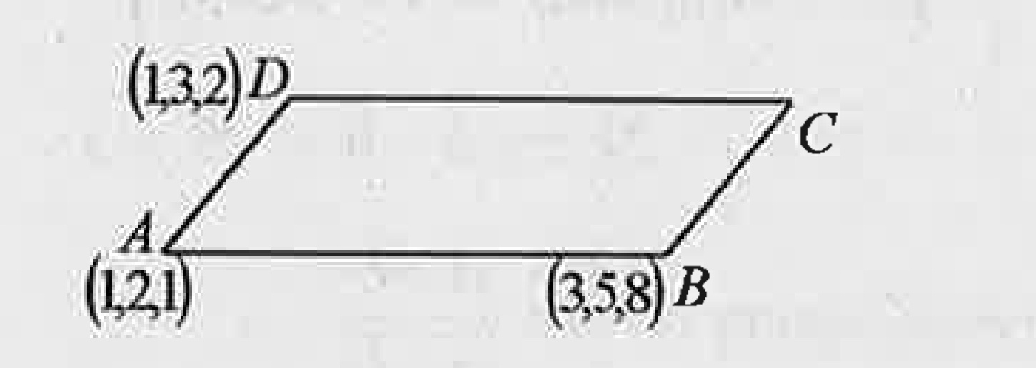 Consider the parallelogram ABCD.Find vec(AC).