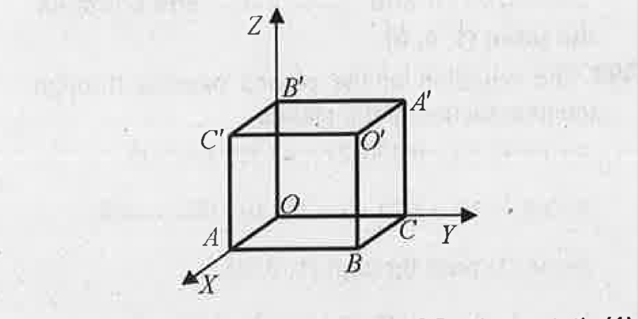 Consider a cube of side 'a' unit has one vertex at the origin O.   Write down the co-ordinate O, O' , A and A'