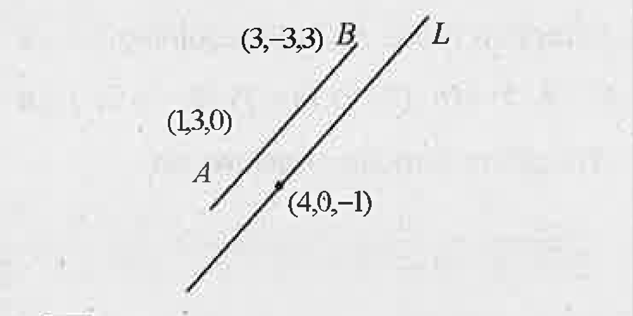 Consider two points A and B and a line L as shown in figure.   Find the Cartesian equation of the line L.