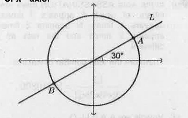 The figure shows a unit circle and a line L which makes 30° with the positive direction of x-axis.   Write the coordinate of the points A and B.