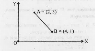 Consider the following diagram:   Find equation of a line passing through the   midpoint of AB and perpendicular to AB.