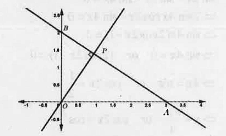 Consider the given below. A(3,0) and B(0,2) are two points on axes. The line is perpendicular to AB.     Find the coordinate of the point P.   .