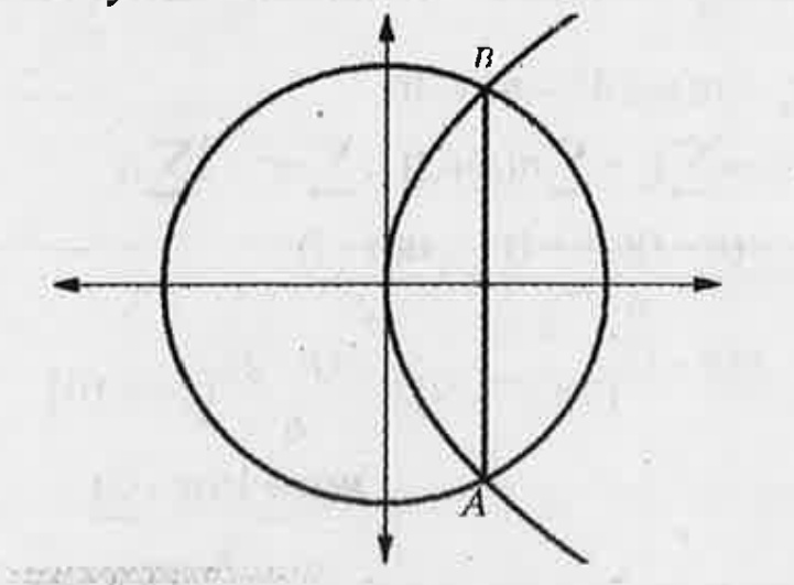 Equation of the parabola given in the figure is y^2=8x    Find the focus and length of latus rectum of the parabola.   .