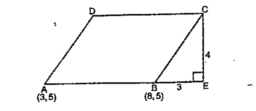 In the figure ABCD is a parallelogram. squareE=90^o. A(3,5) B(8,5) are two vertices BE=3 units, CE=4 units.   What are the coordinates of D?   .