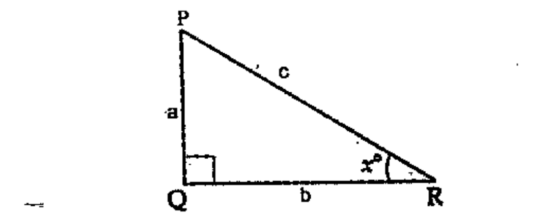In triangle PQR,squareQ=90^o, squareR=x^o. Lengths of the sides PQ, QR and PR are a,b,c respectively.   Which among the following is tanx^0   (a/c,b/a,a/b,b/c)   .