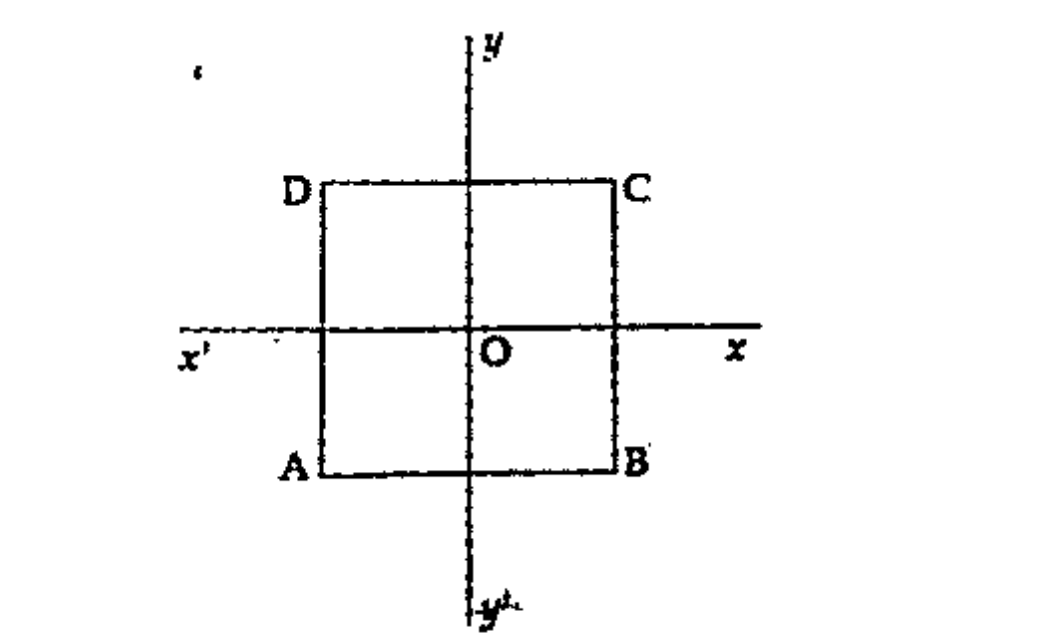 In this figure ABCD is a square. The axes are drawn through the mid points of its sides. The length of its side is 6 units.   Write the coordinates of its vertices.   .
