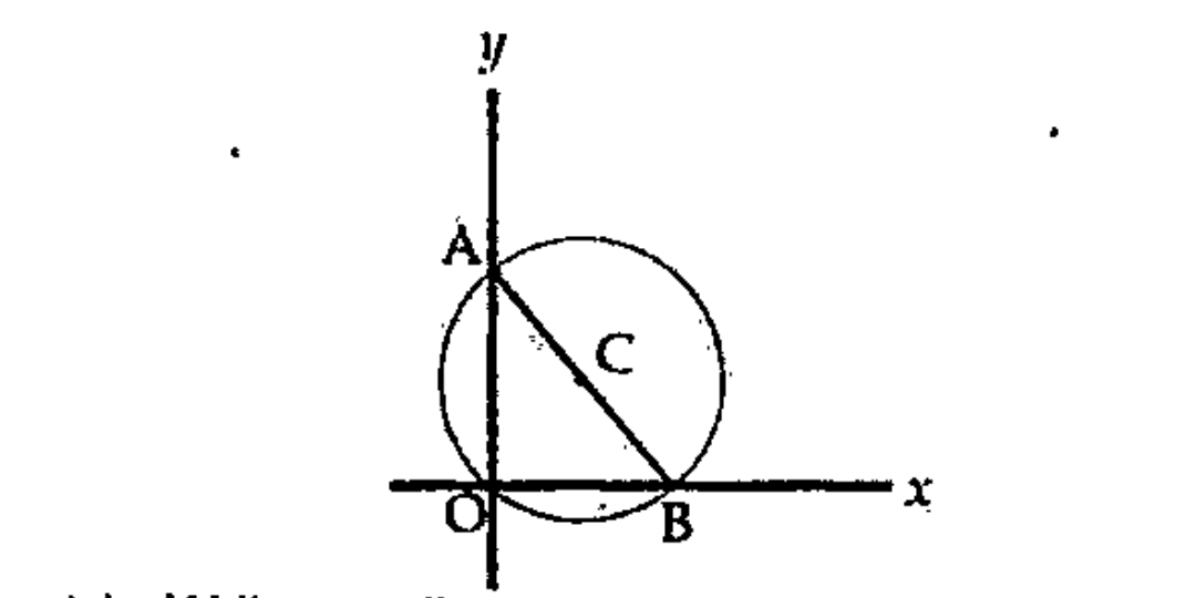 C is the centre of the circle passing through the origin. Circle cuts the y-axis at A(0,4) and the x-axis at B(4,0).Write coordinates of C.   .