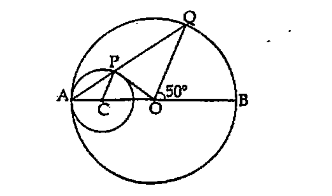 In the figure, O is the centre of the large circle. Centre of the small circle is C. OP is a tangent to the small circle. angleBOQ=50^o.   angleAPO=........   .