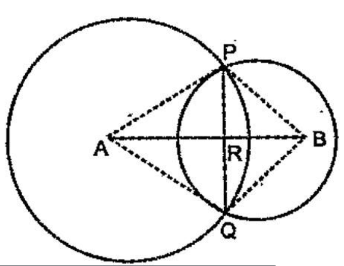 Prove that the line joining the centres of two intersecting circles is the perpendicular bisector of the line joining the points of intersection.