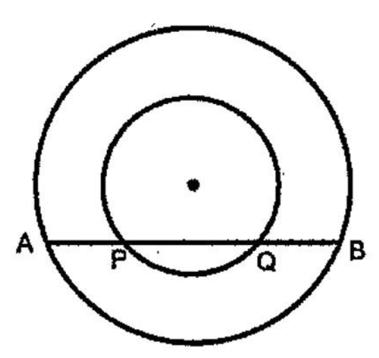 The picutre on the right shows two circles centred on the same point and the line intersecting them.Prove that the parts of the line between the circles on either side are equal.