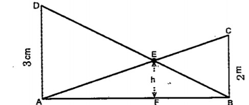 Two poles of height 3 m and 2m are erected upright on the ground and ropes are stretched from the top of each to the foot of the tower.   At what height above the ground do the ropes cross each other.  .