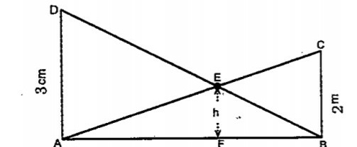 Two poles are erected upright on the ground and ropes are stretched from the top of each to the foot of the tower.   Taking the heights of the poles as 'a' and 'b' and height above the ground of the point where the ropes cross each other as h, find the relation between a,b and h.  .