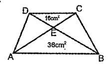 In the figure ABCD is trapezium. Diagonals meet at the point E. Area of triangle CED = 16 cm^2 , Area of triangle AED is 36 cm^2.    What is the relation between the area of triangle AED and triangle BEC