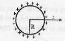 A metal sphere of radius R carrying q (+ve) charges is shown in the figure.   br Draw the electric lines of force related to this metal sphere.