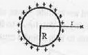 A metal sphere of radius R carrying q (+ve) charges is shown in the figure.    br Derive the strength of electric field at a distance r from the centre of sphere.