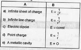 Match the following