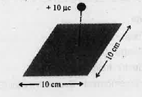 A point charge of + 10 mu c is at a distance of 5 cm directly above the centre of a square of side 10 cm as shown in figure. What is the electric flux through the square?