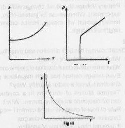 The variation of resistivity (e) with temperature (T) of a conductor, semiconductor and super conductor are given in the figure.     .    Identify them from the graph.