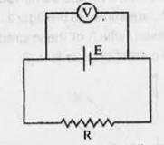 Remya makes the following circuit to measure the emf of a cell.         She says that the voltmeter reading will give the emf of the cell.The Physics teacher says that it is not possible to measure the emf of the cell in this way. Justify this statement.