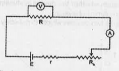 A resistance R is connected to a cell of EMF E and has an internal resistance r as shown in the figure. The voltage across R is measured using and ideal A voltmeter and circuit current is measured by an ammeter. A rheostat of negligible resistance is used to vary the current in the circuit.         -Write down the expression for current in the circuit and voltage across R at any instant.