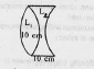 Two lenses L1 and L2 are placed in contact as shown in figures. The focal length of each lens is 10cm.What is power of L1