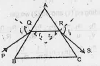A ray of light falls on the side of a prism ABC whose refracting angle Is A. The angles of incklence and refraction at the first face AB is i1 and r1 while at the second face AC is i2 and r2 If the refractive index of the material of the below prism is 1.5, Find the critical angle of the prism.