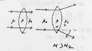 The path of light rays through a convex lens when it is placed in two different media is shown in the figure.  What is the relation between the refractive indices mu, mu1 and mu2 ?