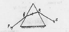 An equilateral glass prism Is placed on a hori zontal surface. A ray PQ is incident on it. For minimum deviation: