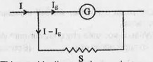 A galvanometer is connected as shown in the figure:Derive an expression to find the value of resistance S.