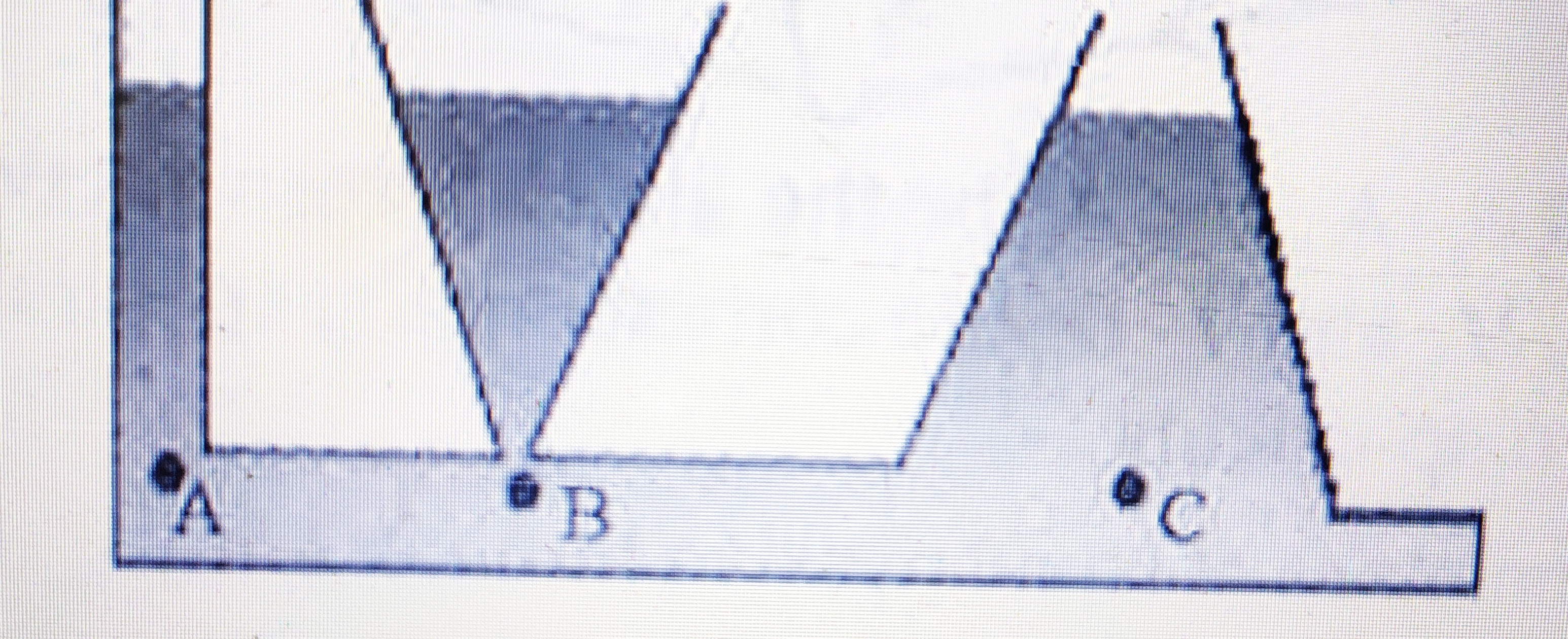 In which points (see figure) pressure is maximum?