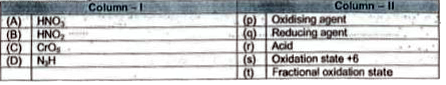 This section contains Three questions. The section contains Two tables (each having 3 columns and 4 rows). Based on each table, there are THREE questions. Each question has FOUR options (A), [B]. [C], and [D]. ONLY ONE of these four options is correct.  Answer Q. 1, 2 and 3 by appropriately matching the information given in the three columns of the following table.  Q The CORRECT combination is: