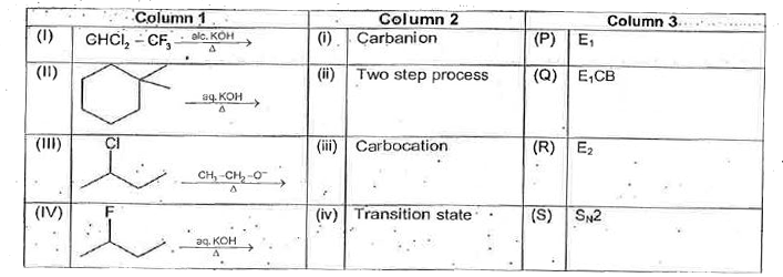 1, 2, and 3 by appropriately matching the information given in the three columns of the following table.      The only CORRECT combination in which the reaction proceeds through radical mechanism is: