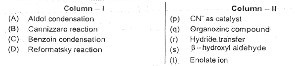 Match the Column-I with Column-II: