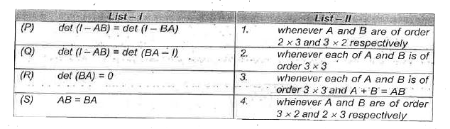 Let A and B be two matrices (neither null nor singular ) with real entries . Match the statement given in list-I with a condition given in  List-ii (Here  I represents a suitable identity matrix)