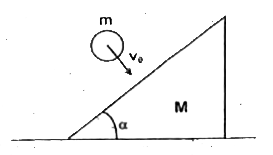 A wedge of mass M and angle alpha rests on a smooth horizontal plane. A smooth sphere of mass m strickes it in a direction perpendicular to its inclined face and rebounds. If the coefficient of restitution is e, find the ratio of the speed of the sphere just before and just after the impact.