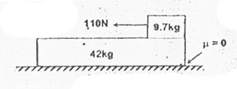 A 42 kg slab rests on a frictionless floor A 9.7 kg block rests on the top of the slab as shown in the figure. The co-efficient of static friction between the block and the slab is 0.53, while the co-efficient of kinetic friction is 0.38. The 9.7 kg block is acted upon by a horizontal force of 110 N. What are the resulting accelerations of   (a) the block, and (b) the slab? (Take g=9.8m//s^(2))
