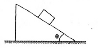A small block is resting on an inclined plane (co-efficient of friction  mu gt tan theta) as shown in the figure. The inclined plane is given a constant horizontal acceleration 'a' towards right.    (a) Find the range of 'a' such that the bock does not slide on the plane.   (b) Find the value of 'a' such that the firction force between the block and the plane is zero.