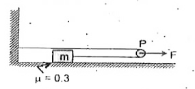 A block of mass m = 2kg is accelerating by a force F = 20N applied on a smooth  light pulley as shown in the figure. If the coefficient of kinetic friction  between  the block and the surface is mu=0.3, find its acceleration.