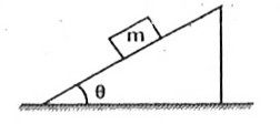 A body is placed on a rough  inclined plane of inclination theta. As the angle theta is the increased from 0^(@) to 90^(@), the contact force between the block and the plane