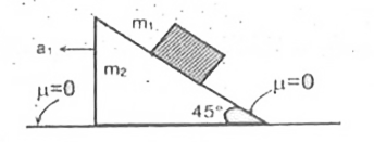 The triangular wedge shown in the figure is pulled towards left with an acceleration 1.5g. What is the acceleration of m(1)?