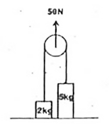 Two blocks of mass 2 kg and 5 kg are at rest on the ground. The masses are connected by a string passing over a frictionless pulley which is under the influence of a constant upward force F = 50N. The acceleration of 5 kg and 2 kg masses are
