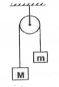 Two masses m and M(m lt M) are joined by a light string passing over a smooth and light pulley (as shown)